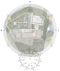 Conceptual plan